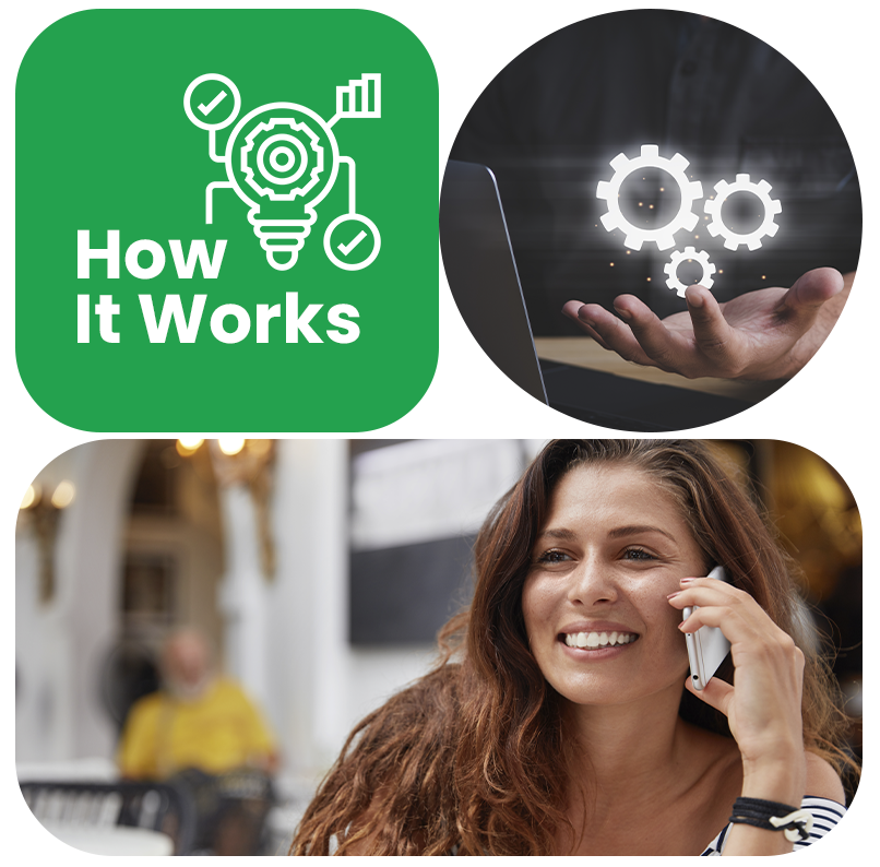 How It Works Process
